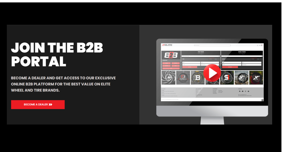 How to Choose the Right B2B